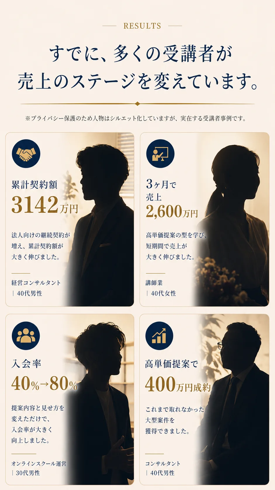すでに、多くの受講者が売上のステージを変えています。
